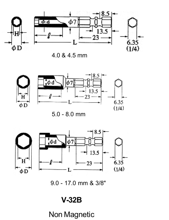 V-32B SPECS